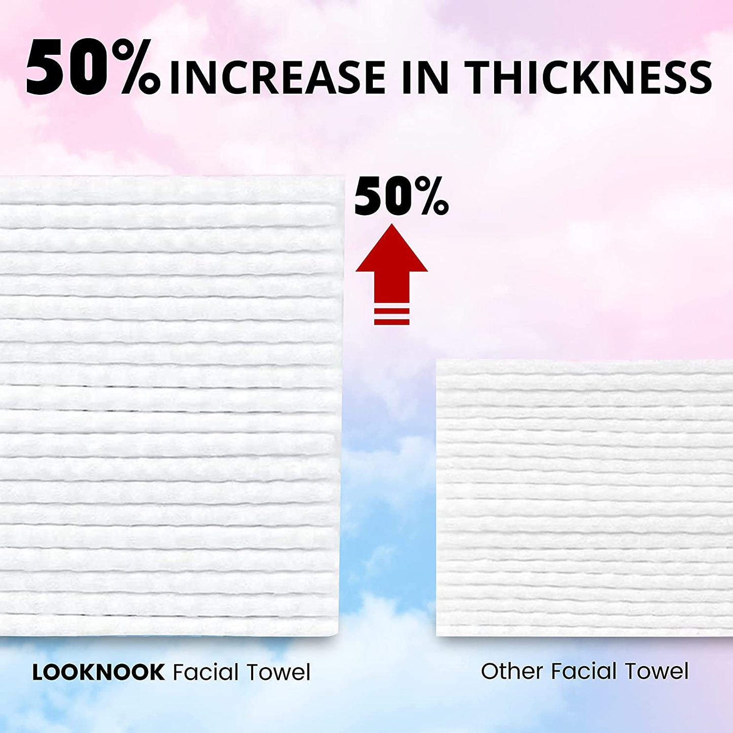 LOOKNOOK Biodegradable Facial Towel | Plant Based - 3 Packs